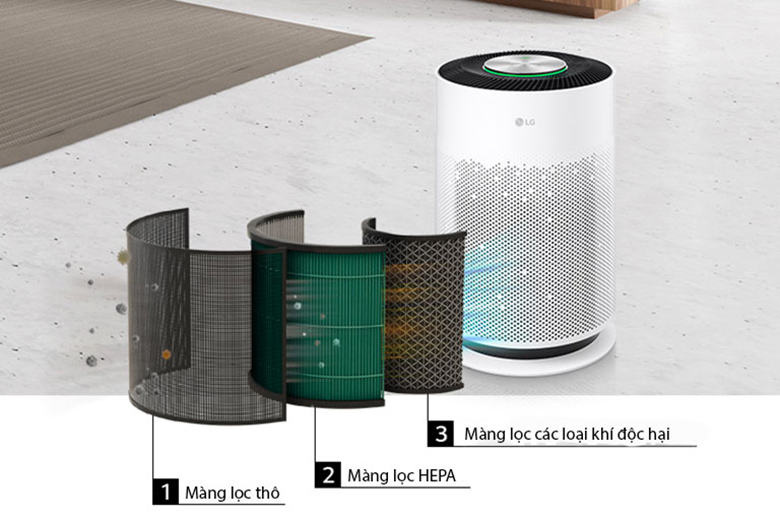 Máy lọc không khí LG PuriCare 360 HIT AS60GHWG0.ABAE lọc 3 lớp