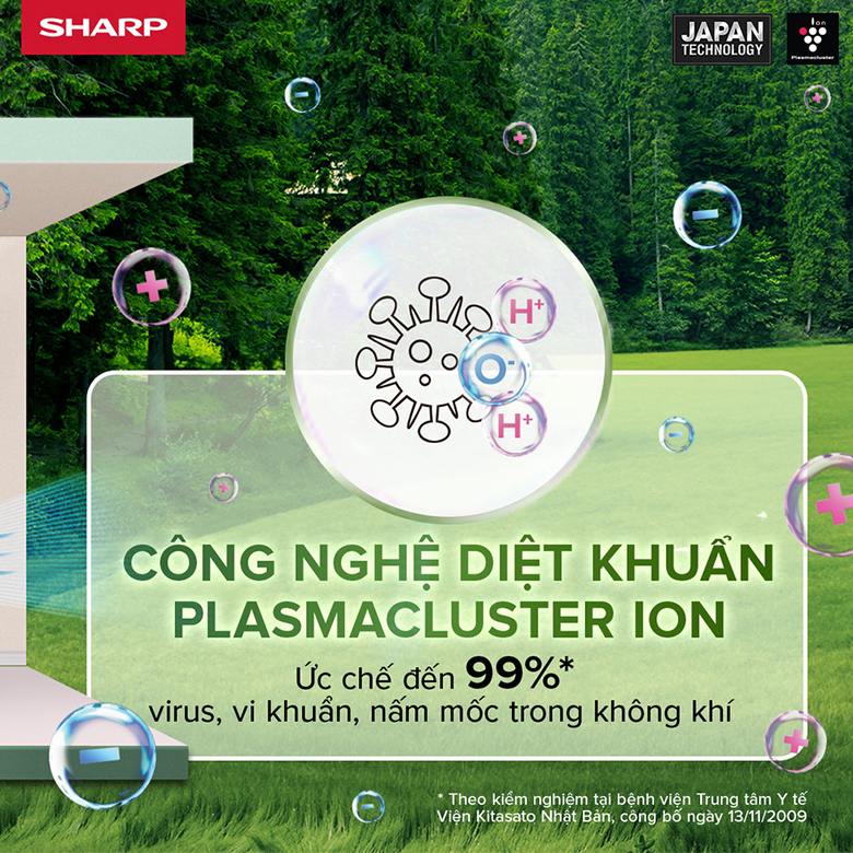 Máy lọc không khí Sharp FP-S40V-W 23W Plasmacluster ion