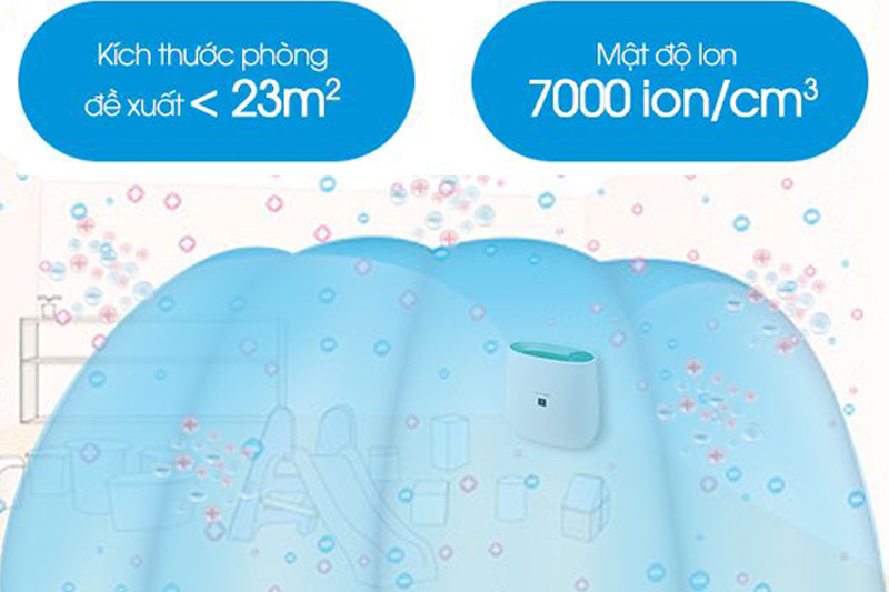 Khả năng giải phóng Plasmacluster - Máy lọc không khí Sharp FP-J30E-A