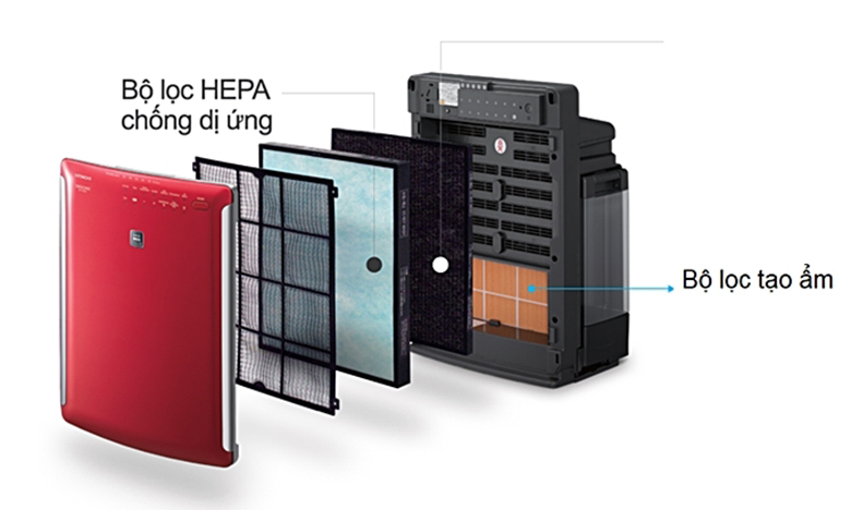 Màng lọc HEPA tiêu chuẩn H13 - Máy lọc không khí Hitachi EP-A6000(RE)