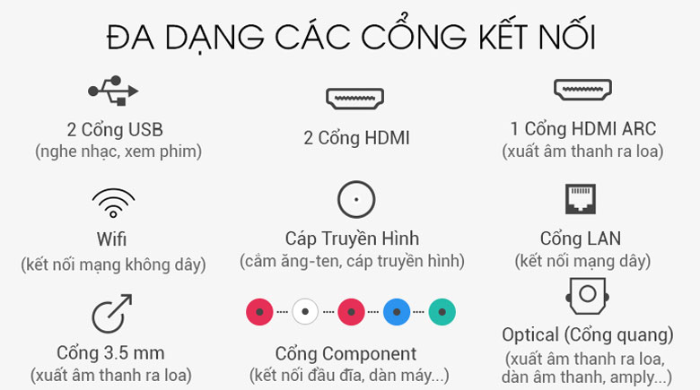 tivi Panasonic 49ES500V đa dạng kết nối