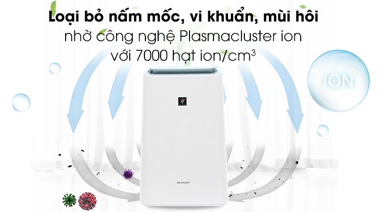 Máy lọc không khí Sharp DW-E16FA-W tạo ion âm có lợi cho sức khỏe