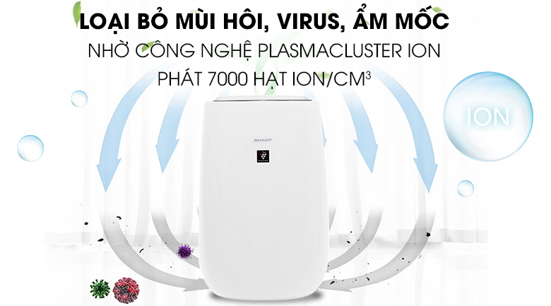 Máy lọc không khí Sharp FP-J40E-W plasmacluster ion