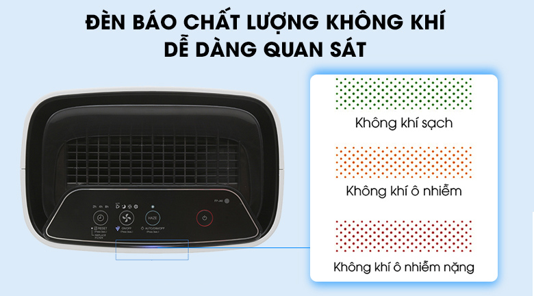 Máy lọc không khí Sharp FP-J40E-W đèn báo chất lượng không khí