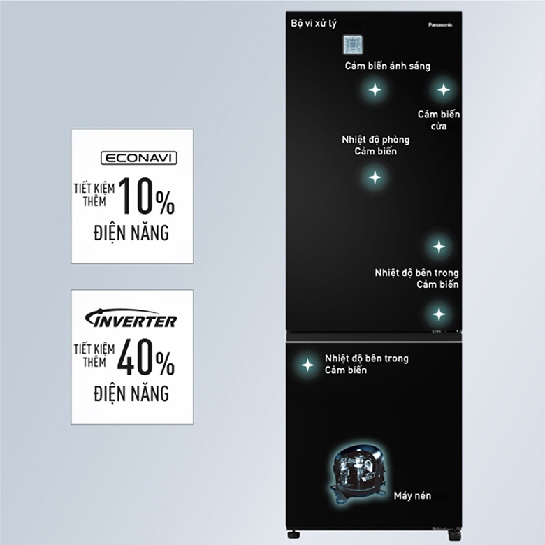 Tủ lạnh Panasonic Inverter 300l NR-BV331CPKV công nghệ tiết kiệm điện